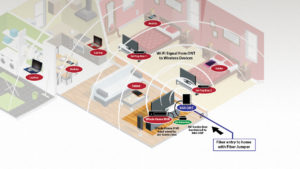 Wi Fi Router Illustration v01b