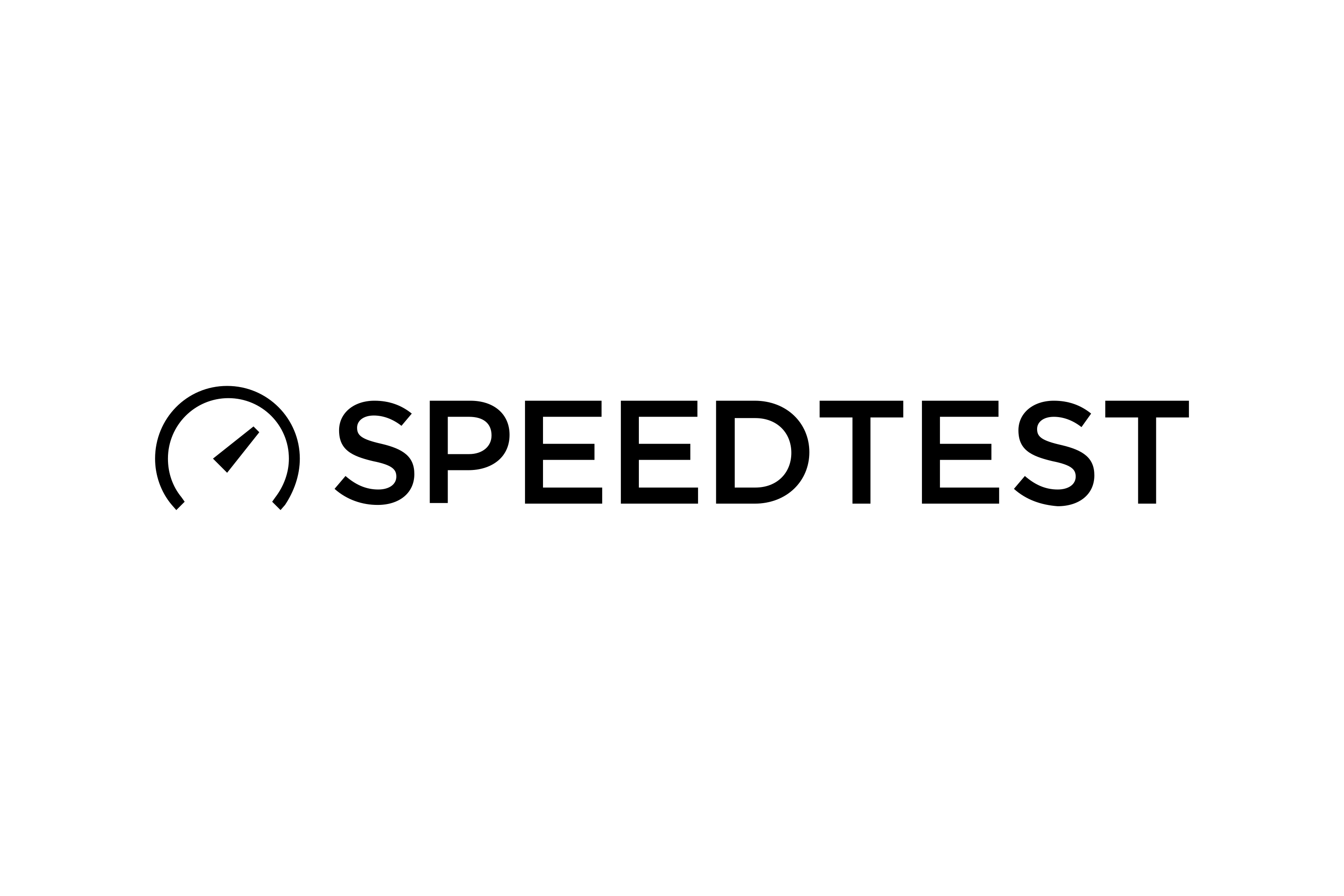 Speed Test Endeavor Communications